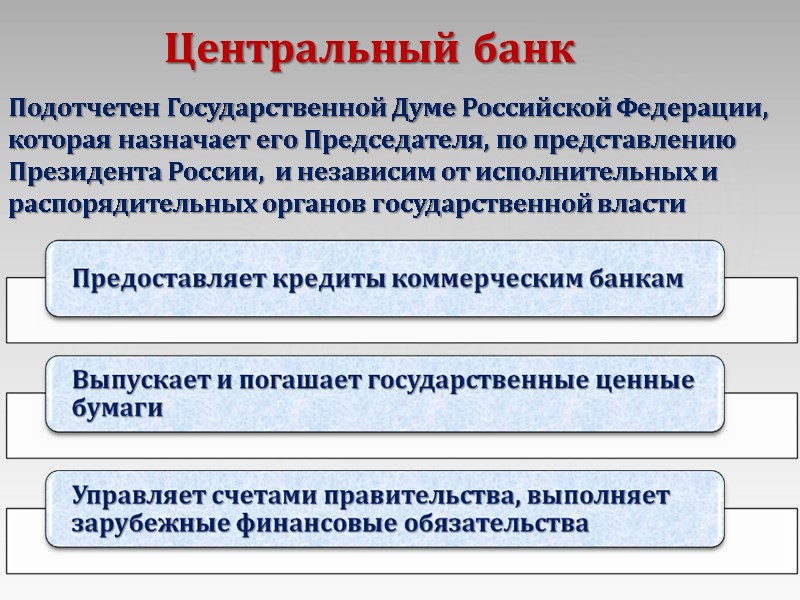 Центральный банк Подотчетен Государственной Думе Российской Федерации, которая назначает его Председателя, по представлению Президента